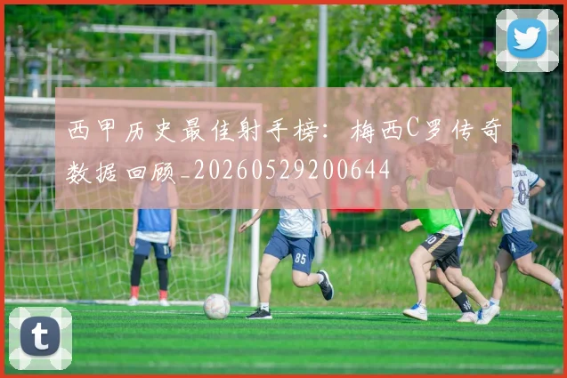 西甲历史最佳射手榜：梅西C罗传奇数据回顾_20260529200644