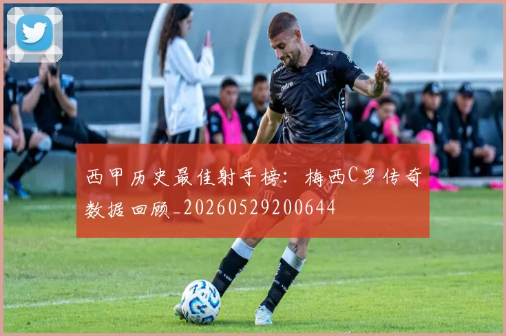 西甲历史最佳射手榜:梅西C罗传奇数据回顾_20260529200644